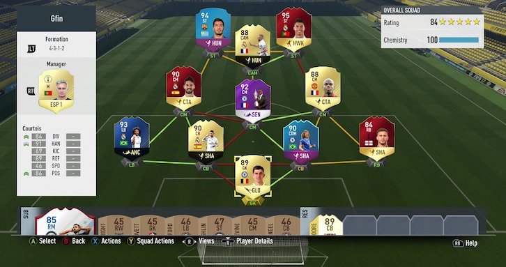 fut champions top 100