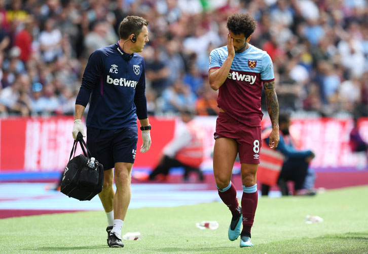 Felipe Anderson in action against Manchester City