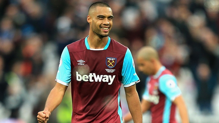 The Big Interview Winston Reid West Ham United