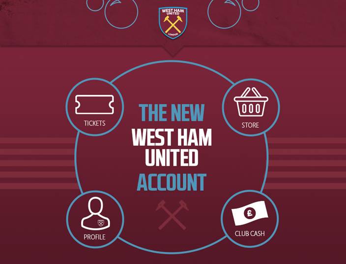 publiek vallei Traditie Create your West Ham Account today | West Ham United